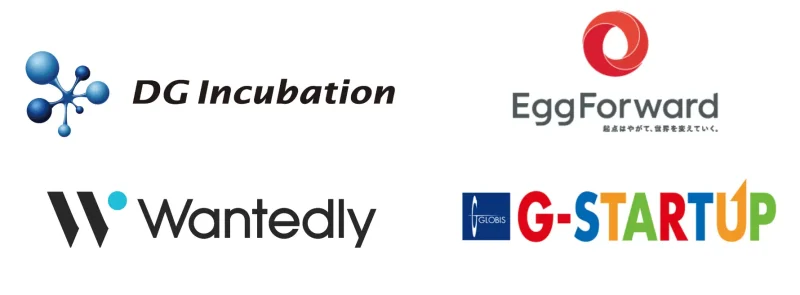 ジョブマネジメントクラウド「Job-Us」を提供するEx-Workが5,000万円の資金調達を実施