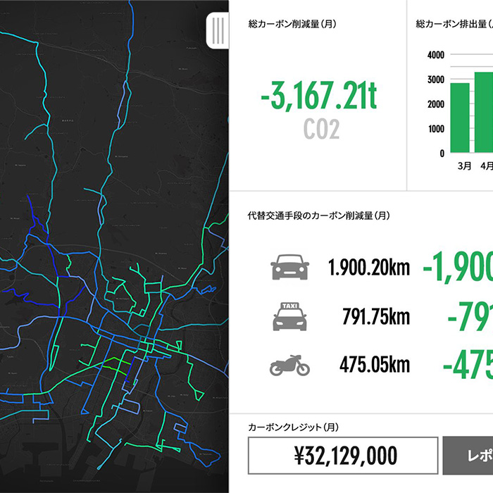 株式会社Spatial Pleasure