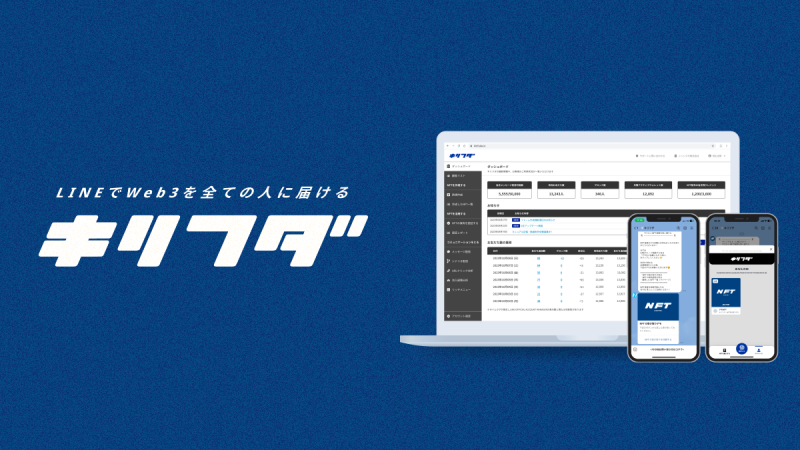 キリフダ株式会社